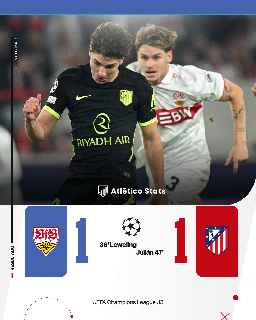 Stuttgart 1-1 Atlético de Madrid: un punto bajo presión